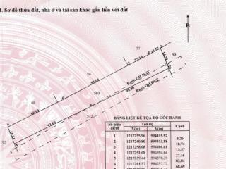 Bán lô đất gần ngay đường nguyễn thị lèn, dt 4100m2, còn đất lúa, xã trung an