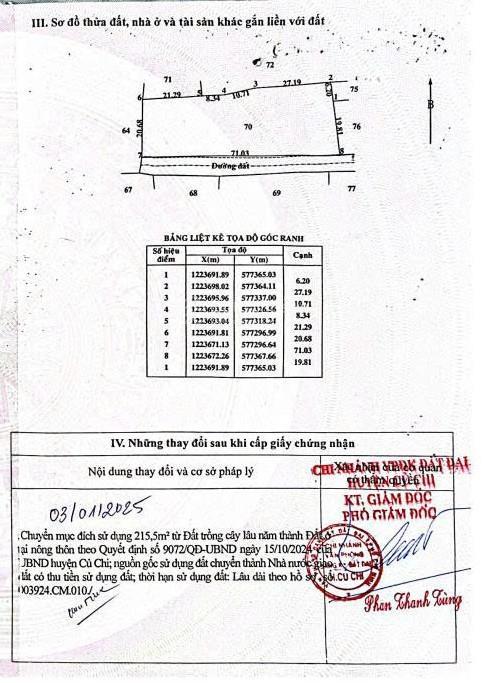 Cực ngộp giảm 1,5 tỷ. lô đất 1 sẹc an nhơn tây, dt 1600m3, 215m3 thổ, ngang 71m, xã ant