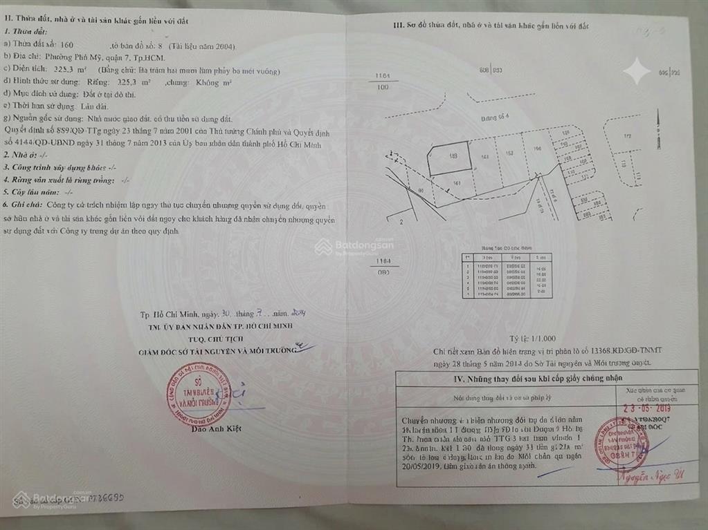 Bán gấp lô góc biệt thự c1q4 phú mỹ hưng giá hạ còn 35 tỷ. 0918 811 *** tuấn anh
