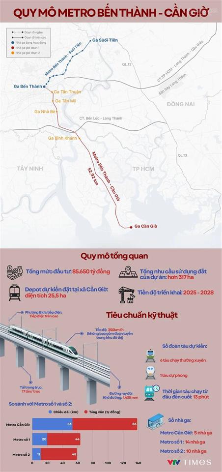 Bán nhà nguyễn thị thập, gần metro nguyễn văn linh, ngang hiếm 5m x 25m, chỉ hơn 9 tỷ