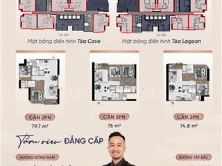 Chủ nhà cần thu hồi vốn  bán giá gốc eaton park tòa a4 view rạch chiếc lầu 2x