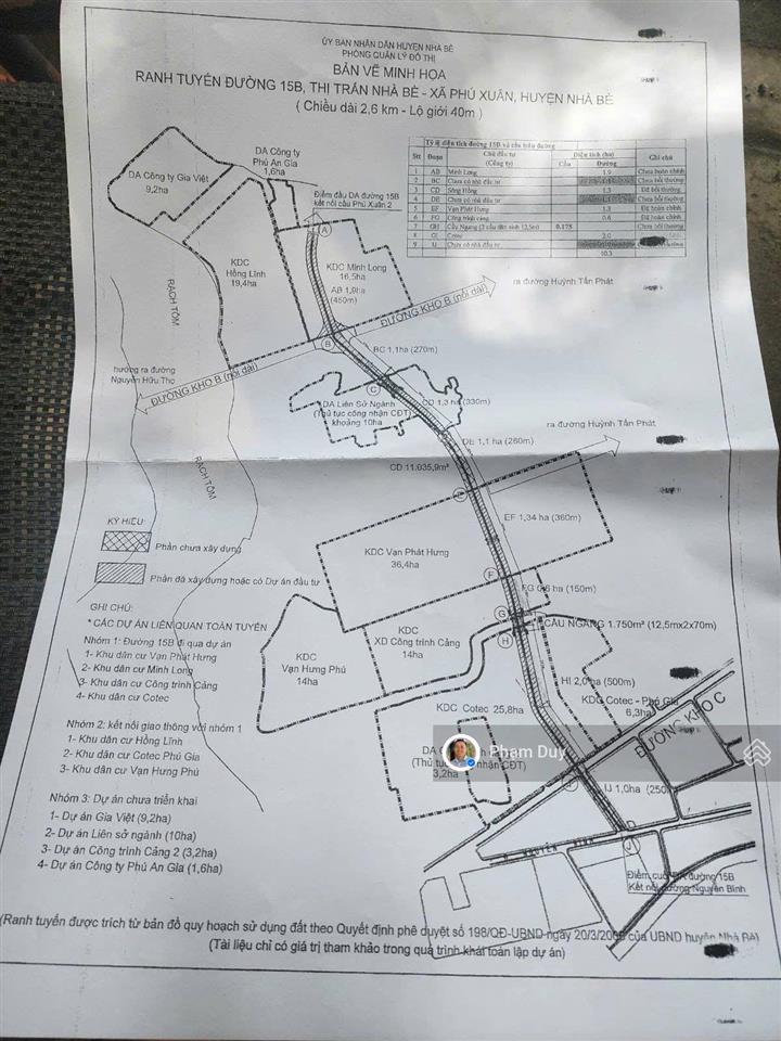 Chỉ còn 1 nền giá đầu tư kdc hồng lĩnh  phú xuân, nhà bè
