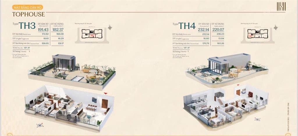 Bán penthouse the sculptura phú mỹ hưng 191,43m2, sân vườn rộng