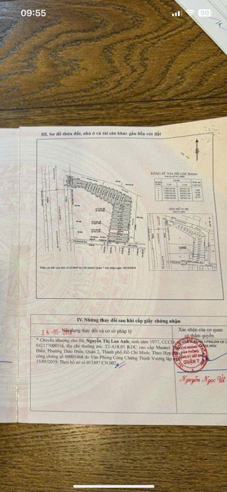 Đất trống 4x20+ 8x20+ 12x20m Hẻm 1365 Huỳnh Tấn Phát p Phú Thuận Q7