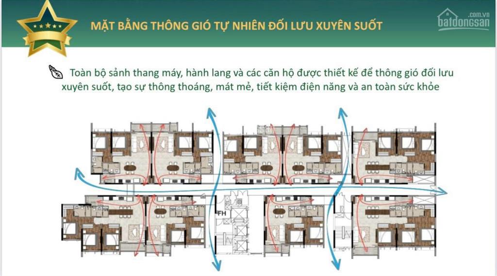 Cần bán căn hộ celesta rise nhà bè, hồ chí minh
