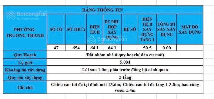 Hxh tam đa, trường thạnh q.9  4x16=64m2 sổ vuông xây tự do  2,95 tỷ
