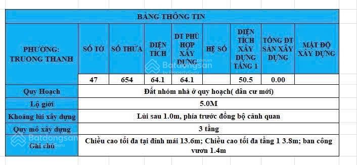 Giảm 500tr còn 2,8 tỷ /64m2 ngay vành đai 3  tam đa p trường thạnh q9 hcm giá cực rẽ ạ