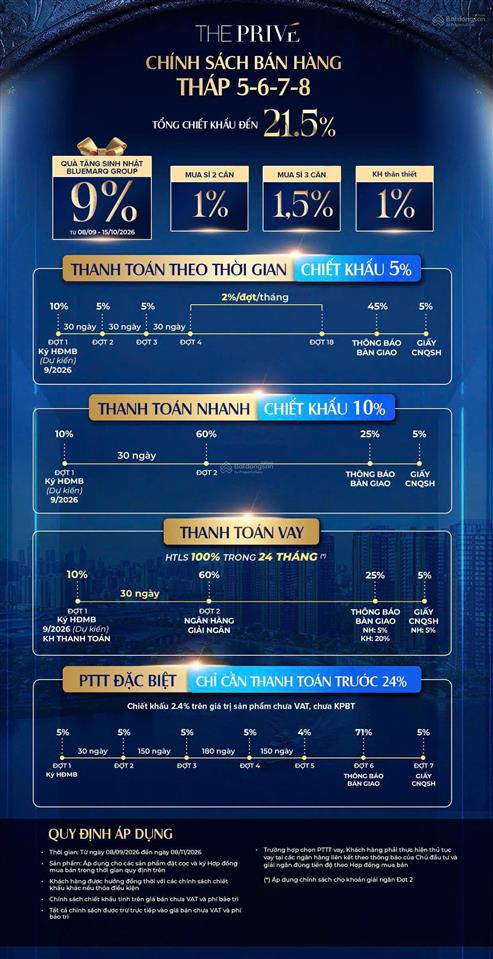 Mua trực tiếp chủ đầu tư căn 2 phòng ngủ the privé quận 2 giá 7,248 tỷ, ck ngay 21%