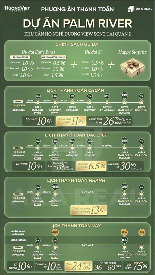 Thông tin chính thức từ chủ đầu tư hướng việt, căn hộ 3 pn 157m2 bán đợt 1, tổng 18 căn