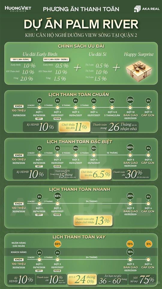 Giỏ hàng tháp t3 và t4 palm river căn 01, 02, 03, 04, 05, 06 tầng cao, view đẹp, mua trực tiếp cđt