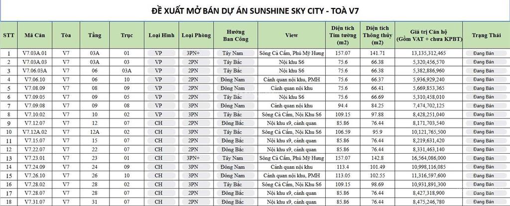 Bán căn hộ sunshine sky city v712.05, giá chỉ 6,2 tỷ ký hợp đồng trực tiếp cdt