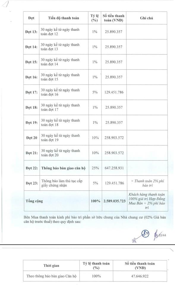Bán căn hộ b33.06 giá chỉ 2tỷ980 (full vat, pbtri)