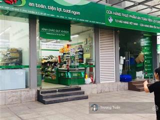 Cho thuê căn hộ la casa q7 tầng thấp, view đẹp thoáng, tiện nghi đầy đủ.  0939 386 ***