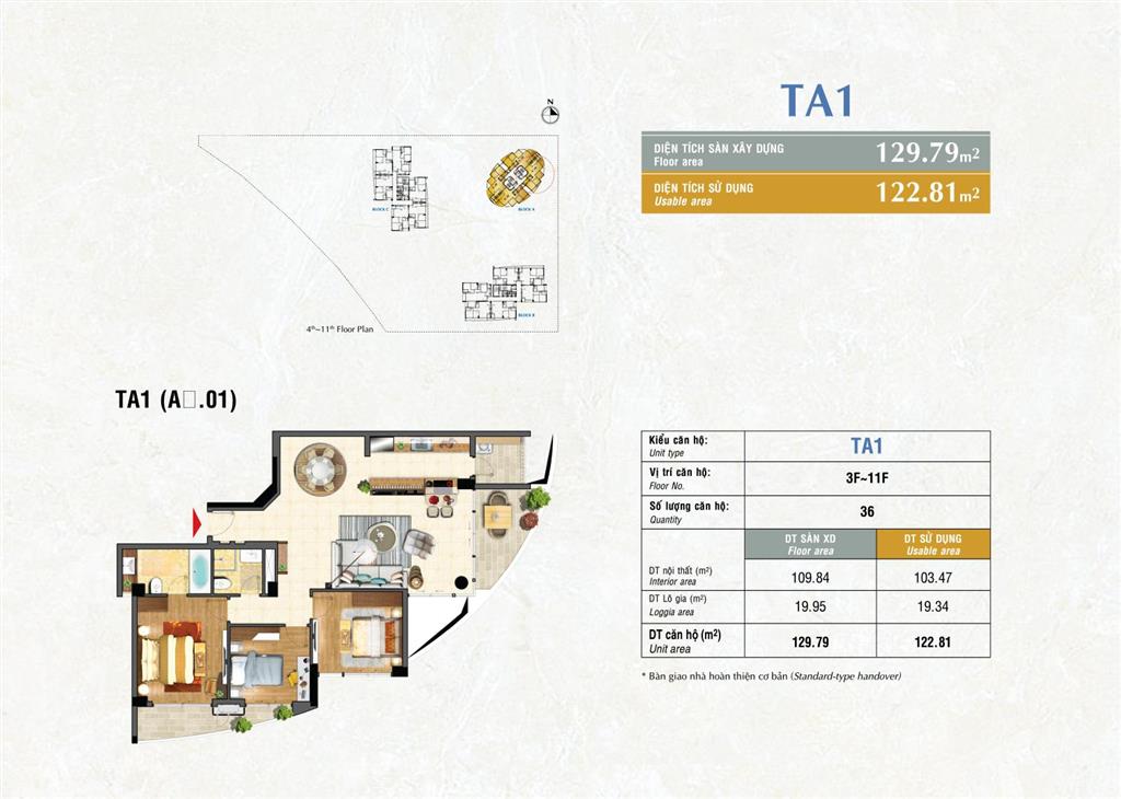 Gấp. chủ thiện chí gửi bán gấp căn hộ riverpark premier, 130m2, view hồ bơi và sông, giá 19 tỷ