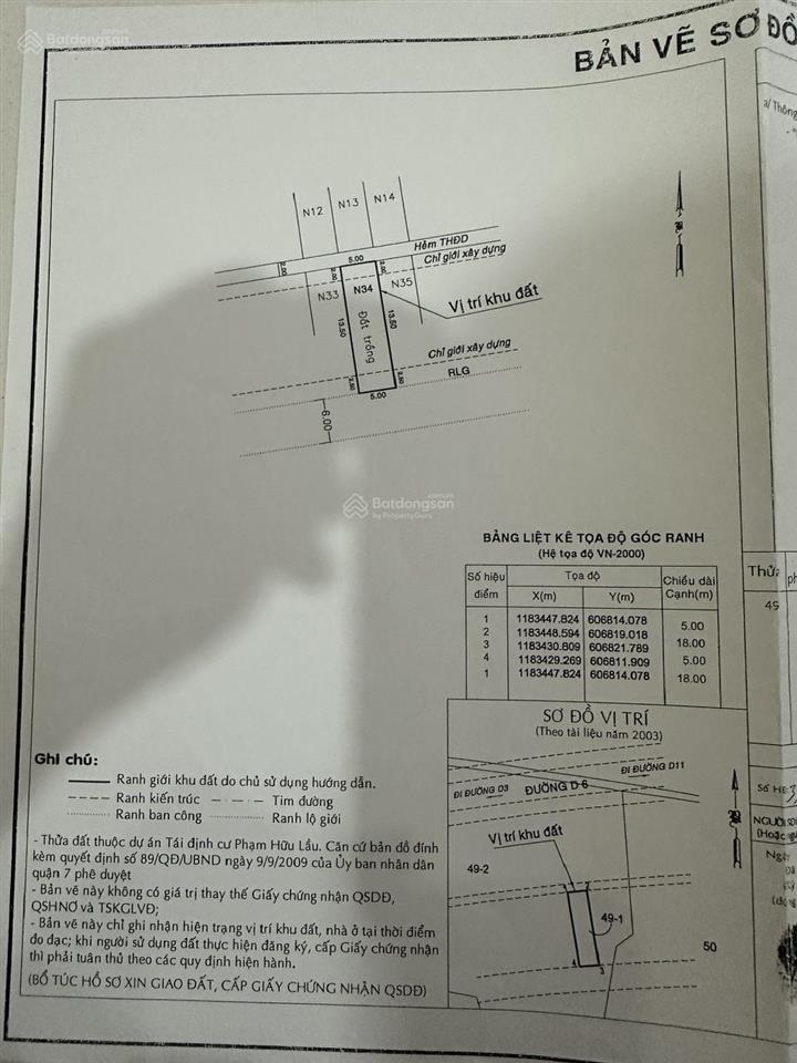 Gấp. chủ giảm giá bán gấp đất nền tđc phú mỹ, dt 5x18 = 90m2, sổ đỏ, giá 8,1 tỷ