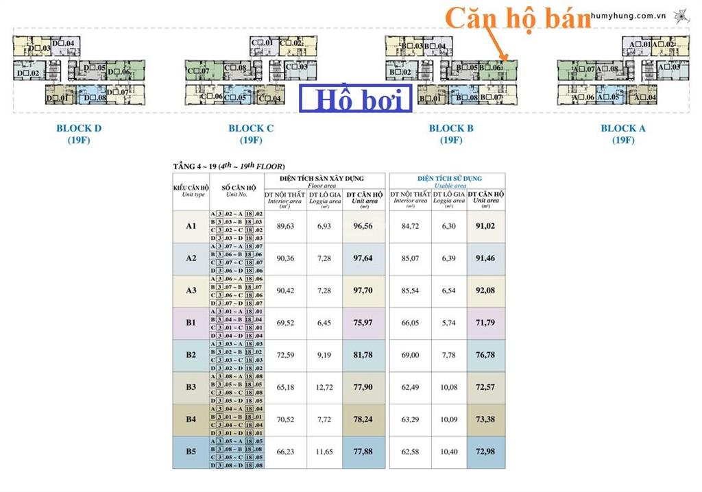 Gấp. giảm giá bán gấp căn hộ 3pn chung cư hưng phúc view biệt thự có ô xe, sổ hồng, giá 9,5 tỷ