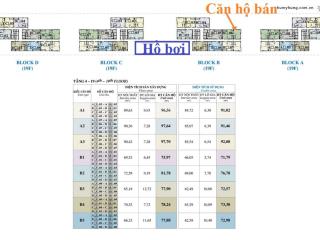 Gấp. giảm giá bán gấp căn hộ 3pn chung cư hưng phúc view biệt thự có ô xe, sổ hồng, giá 9,5 tỷ