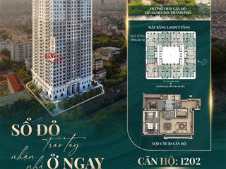 Hot! căn góc 1202 hiếm có view hồ nghĩa đô. chung cư 6 nguyễn văn huyên 0352 472 *** (miễn mg)
