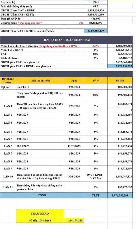 Rẻ nhất vin 1 căn 48,5m thiết kế được 2n1w chỉ 3.180 tỷ. e 0961 648 ***