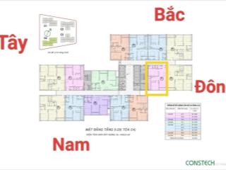 Chính chủ cần tiền cắt lỗ căn hộ 09, c4 chung cư an bình home hà đông, hà nội. 0989 580 ***