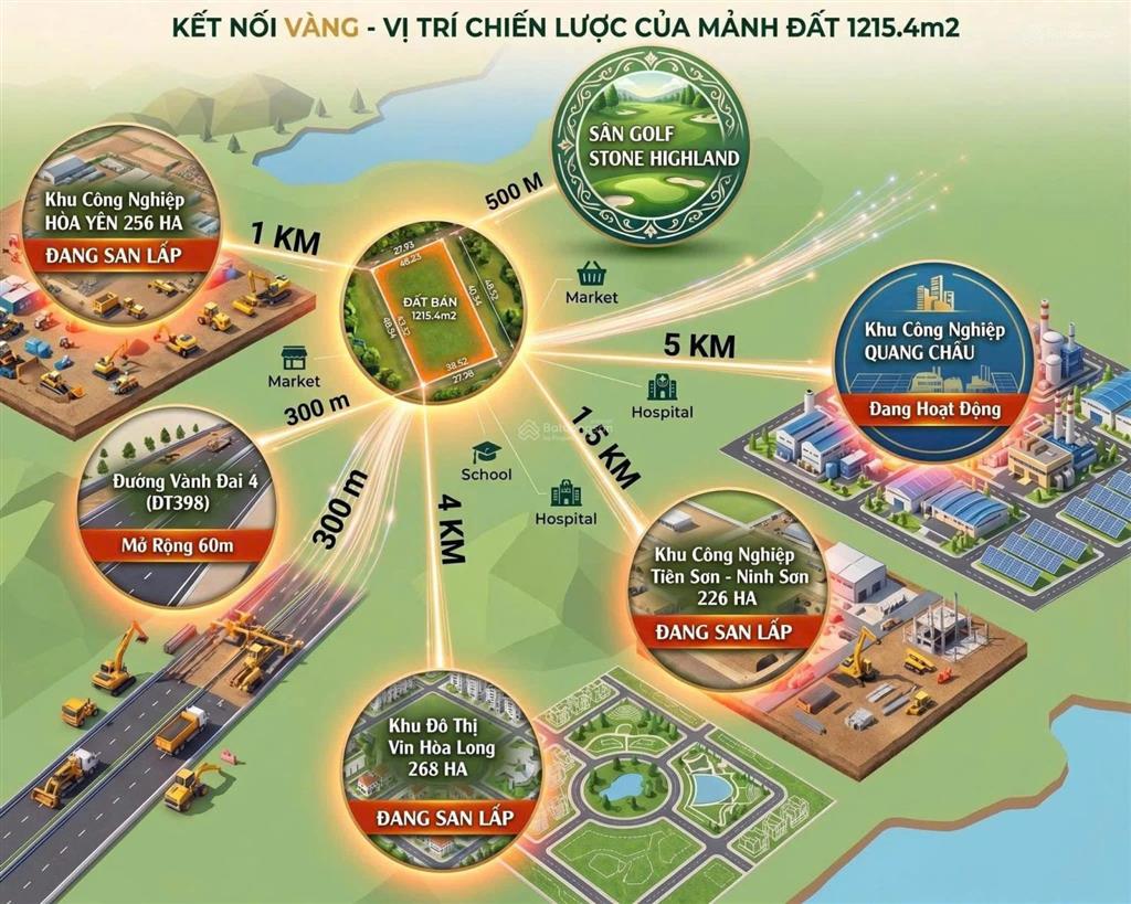 Chỉ 850 triệu/lô 123m2 đất đẹp gần vin hòa long, giáp kcn, gần vành đai 4