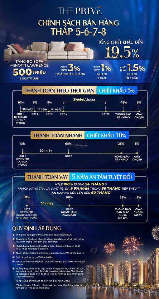 Căn hộ cao cấp the privé 3 pn căn góc view sông sg xem pháo hoa, giá tốt thị trường