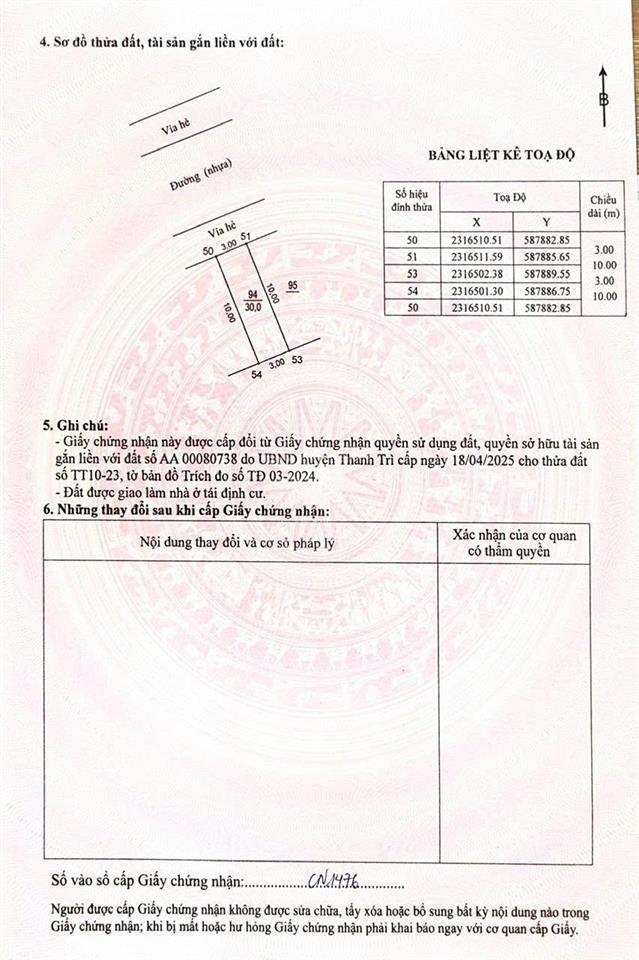 Hơn 7 tỷ có ngay lô đất phân lô tứ hiệp, thanh trì, hà nội