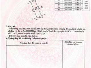 Hơn 7 tỷ có ngay lô đất phân lô tứ hiệp, thanh trì, hà nội