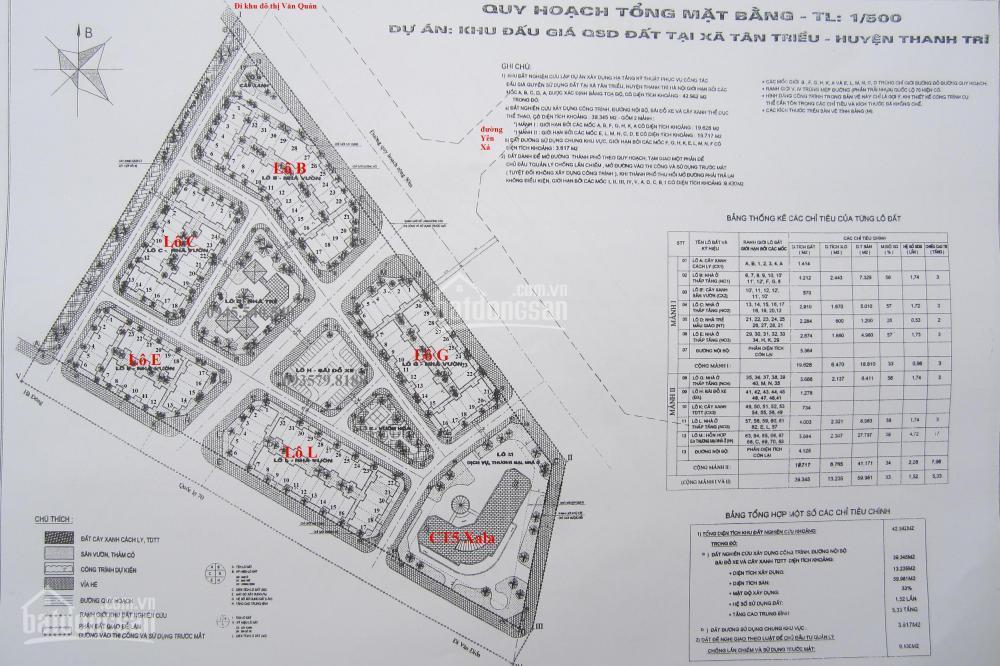 Cần bán lô đất khu phân lô đấu giá tân triều, thanh trì