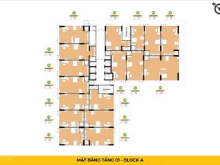 Bán shophouse view đẹp tại bcons center city, 4,475 tỷ, 55m2 thanh toán chỉ 5% = 200tr kí hd ngay