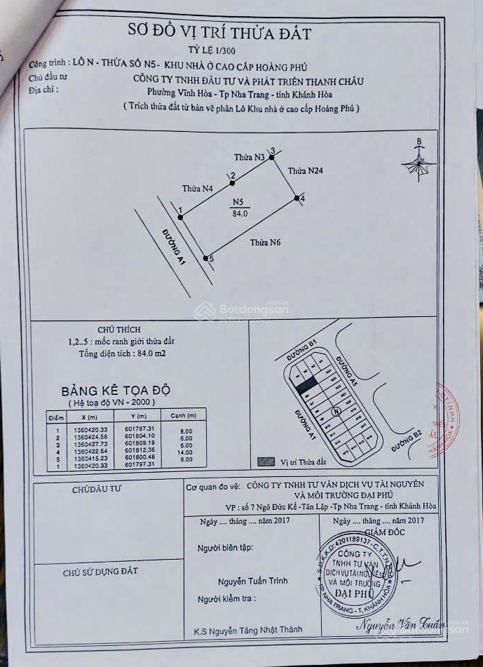 Bán nhanh lô trục chính a1 hoàng phú nha trang.  0901 340 ***