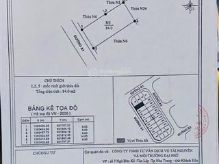 Bán nhanh lô trục chính a1 hoàng phú nha trang.  0901 340 ***