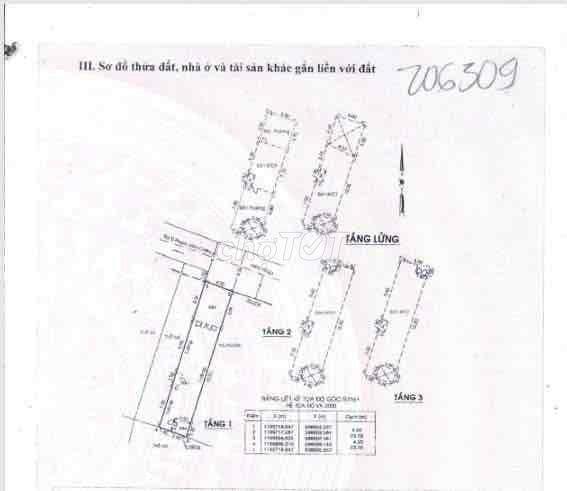 Nhà ở gđ gò vấp trung tâm ko ngập, hẻm xe hơi