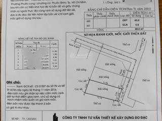 Bán 63m2 đất hxh phường phước bình (q9 cũ) 4t400