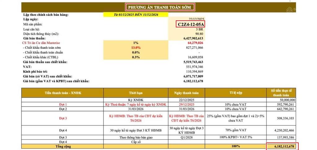 Đệ nhất 3pnban công dài ngắm trọn bể bơitầng trung đẹpân hạn gốc lãi 5 nămmasteri era landmark