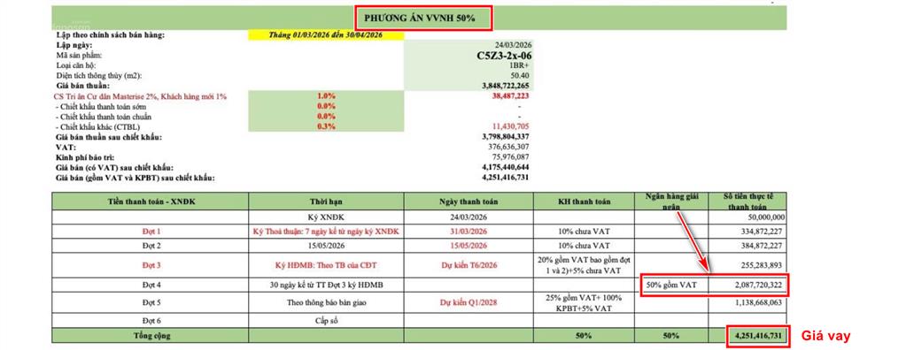 Lo gì đời này không rực rỡ khi mua 1pn + view hồ  tầng trung vốn chỉ 900 triệu masteri grand coast