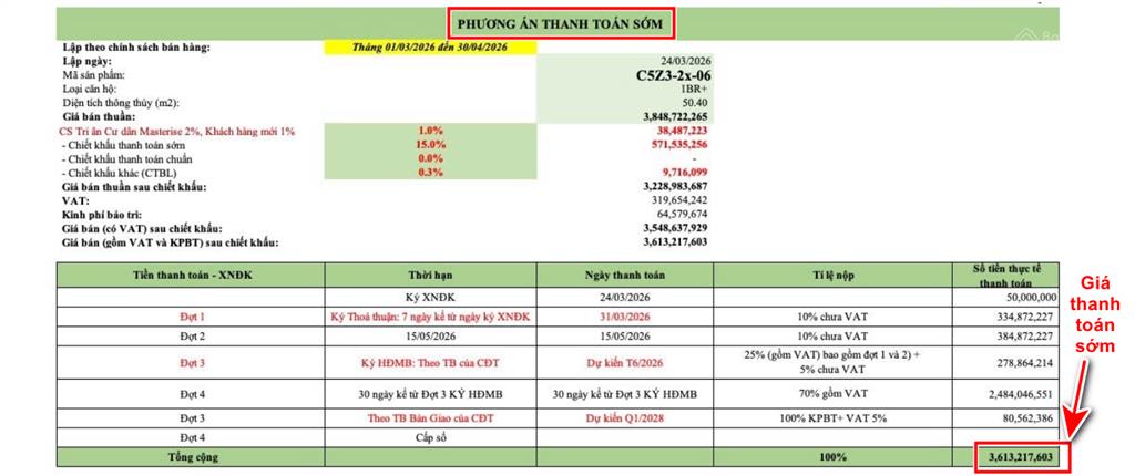 Lo gì đời này không rực rỡ khi mua 1pn + view hồ  tầng trung vốn chỉ 900 triệu masteri grand coast