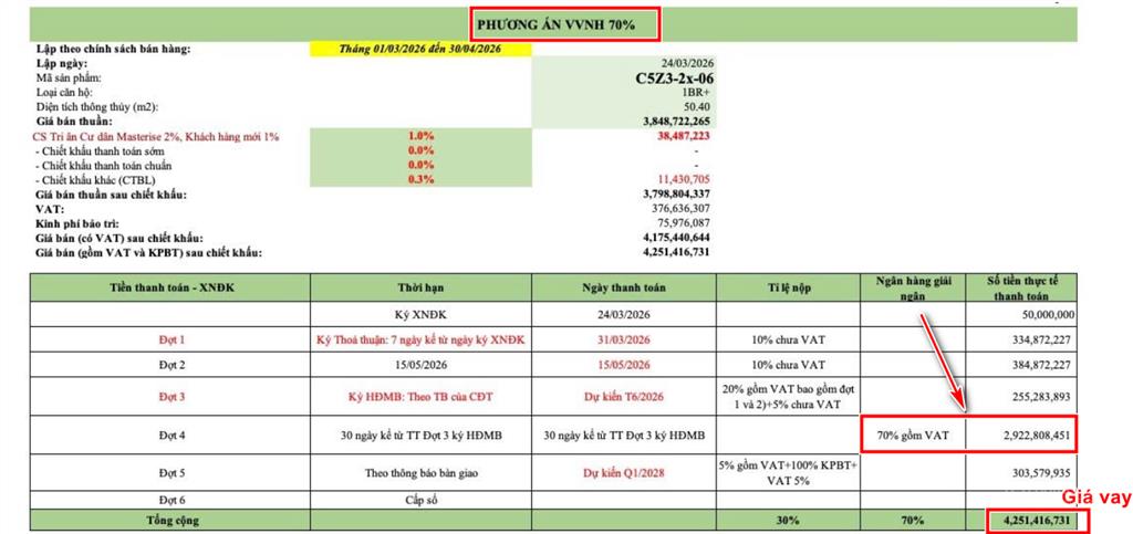 Lo gì đời này không rực rỡ khi mua 1pn + view hồ  tầng trung vốn chỉ 900 triệu masteri grand coast