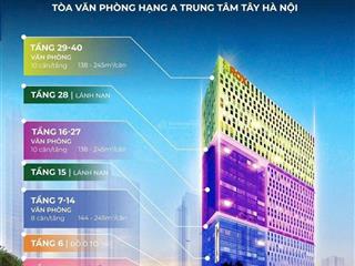 Bán sàn tm sổ riêng, sẵn khách thuê, mỹ đình.  0912 824 ***