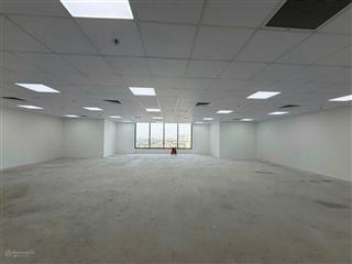 Bán sàn tm chân tòa vp hạng a ở mỹ đình, giá chỉ hơn 4 tỷ.  0912 824 ***