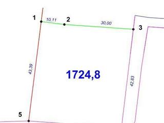 3,5 tỷ đất sổ đỏ tp hà nội dt 1724m2 cách cầu nhật tân chỉ 35km