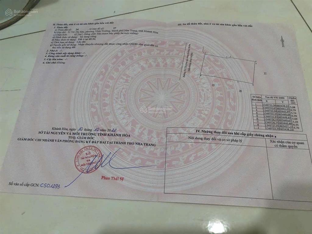 Bán nhà cấp 4 mt đường võ thị sáu phường nam nha trang