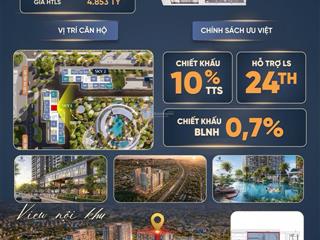 Độc quyền căn 2pn giá rẻ nhất còn sót lại giá tts 4,17 tỷ dt 55,56m, view nội khu bể bơi