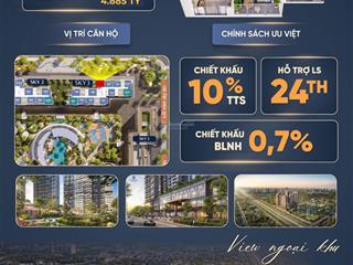 Giá tốt căn hộ 2pn2wc giá tham khảo tốt trong khu vực dự án, tts 4,197 tỷ ký trực tiếp cđt