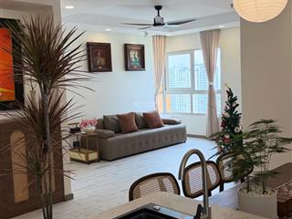 Giỏ hàng các căn giá tốt tháng 4.đảm bảo giá thật,nhiều lựa chọn cho quý khách hàng. 0938 985 ***