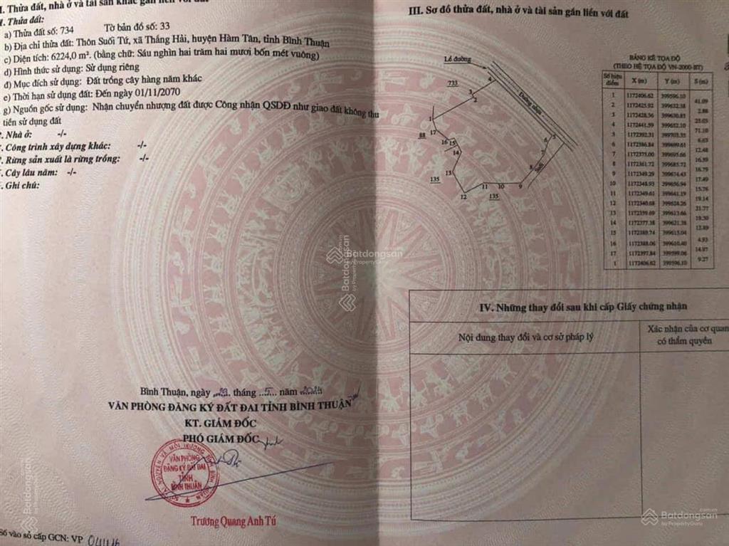 Chuyển nhượng lô đất 71m ngang mặt tiền đường nhựa ủy ban xã thắng hải, 6200m2