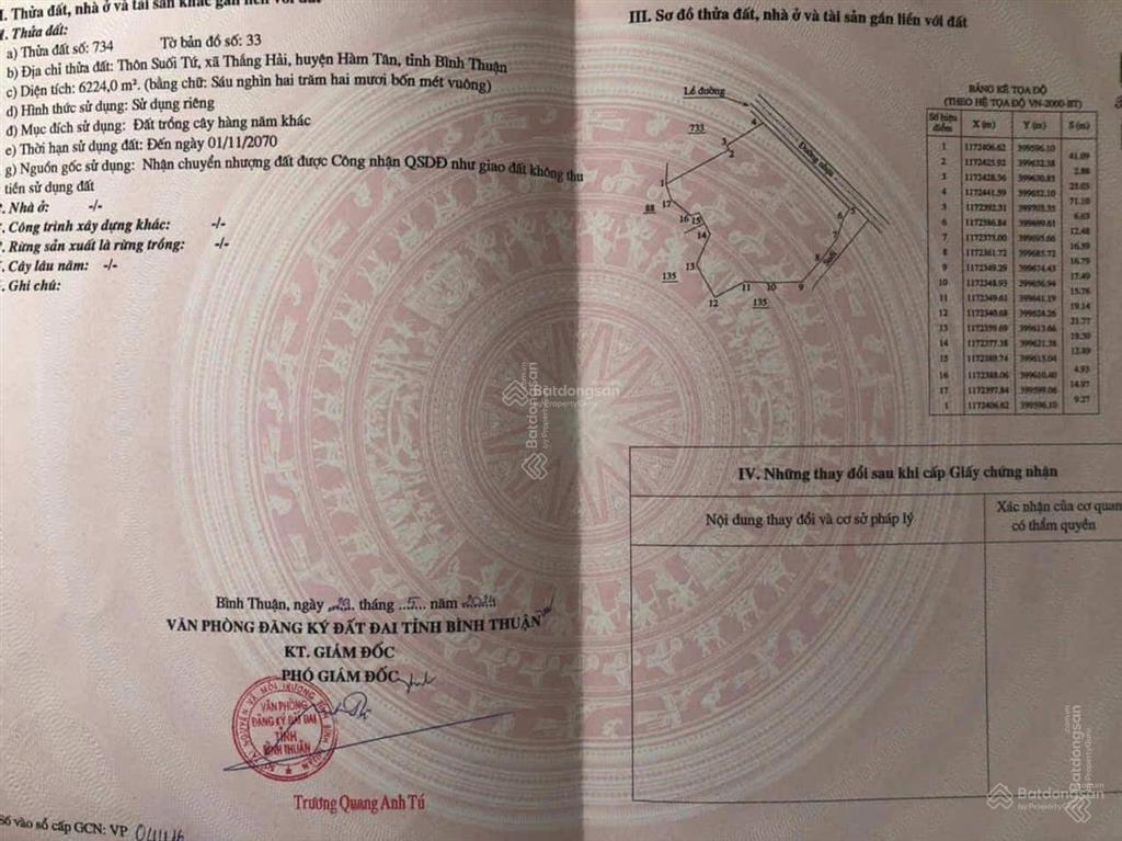 Chuyển nhượng lô đất 71m ngang, mặt tiền đường nhựa ủy ban xã thắng hải, 6200m2