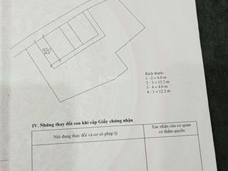 Cần bán 50 m2 đất lệ chi  gia lâm, giá 1.95 tỷ,  0985 865 ***