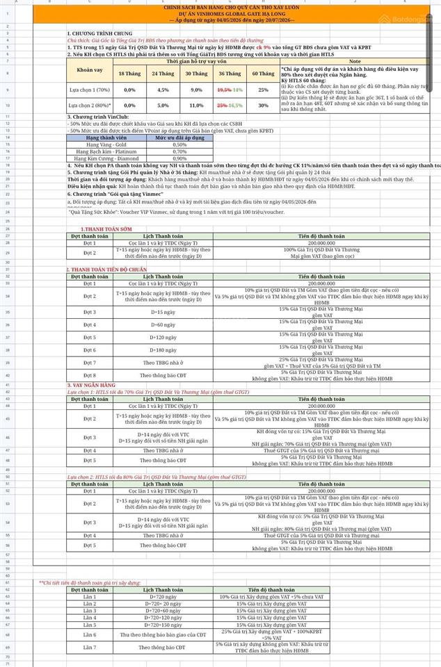 Bình minh 89 dãy liền kề view biển duy nhất của phân khu vịnh bình minh 1