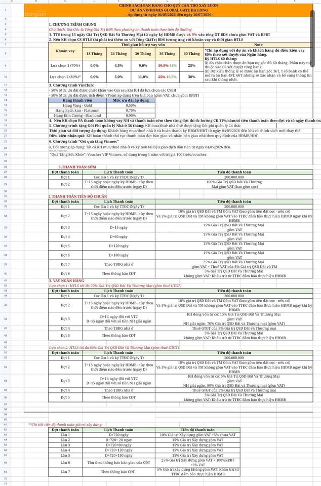 Bình minh 59 đường rộng 20,5m lối vào trường vinschool và bãi tắm. chi tiết căn 0976 758 ***